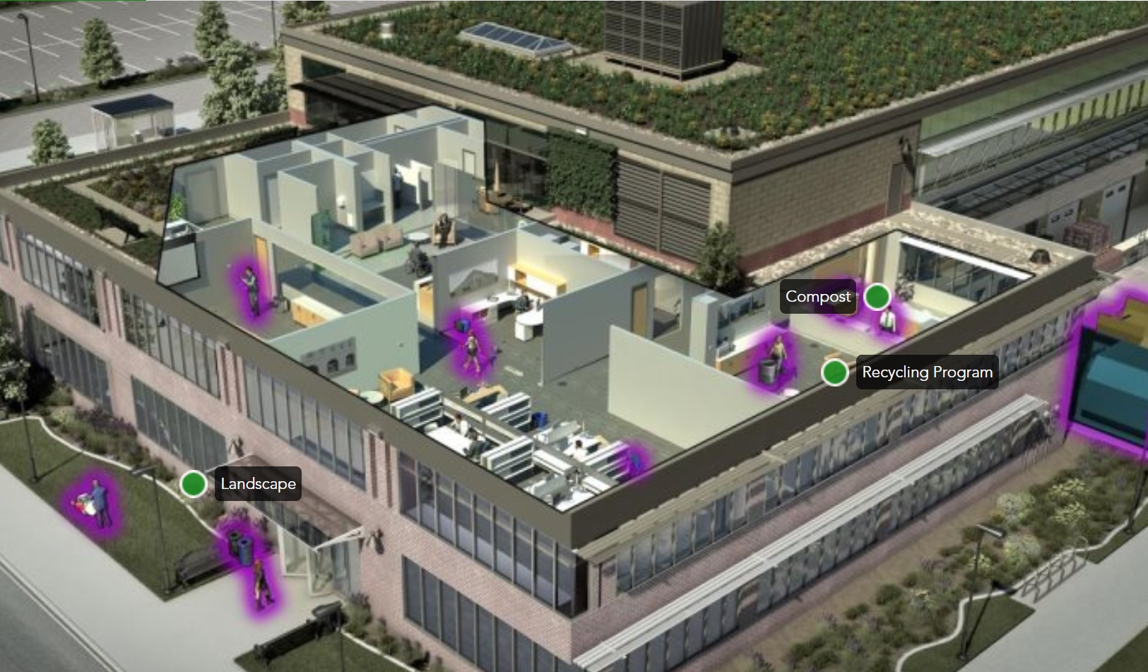 Image of HPBG's Solid Waste Module