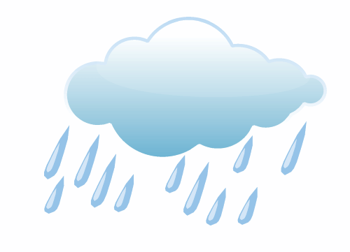 Marine climate