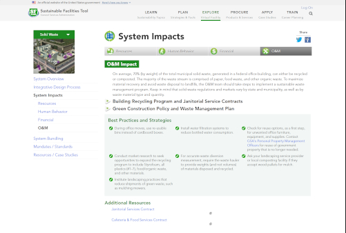 Explore possible sustainable building systems upgrades, including the latest technologies