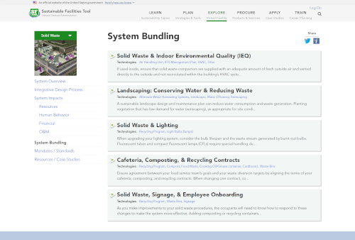 Explore possible sustainable building systems upgrades, including the latest technologies