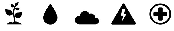 Life Cycle Assessment metric icons:  plant, water droplet, cloud, electricity, and cross (health)